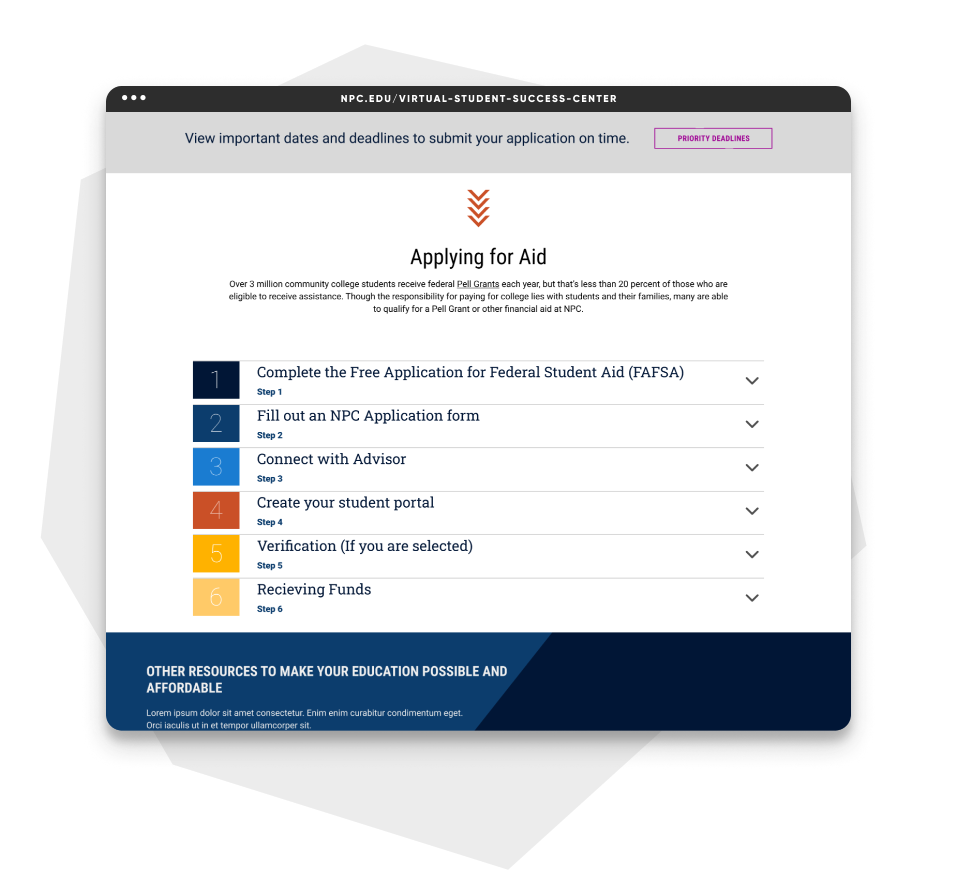 A redesigned component that breaks down the financial aid process into six steps.