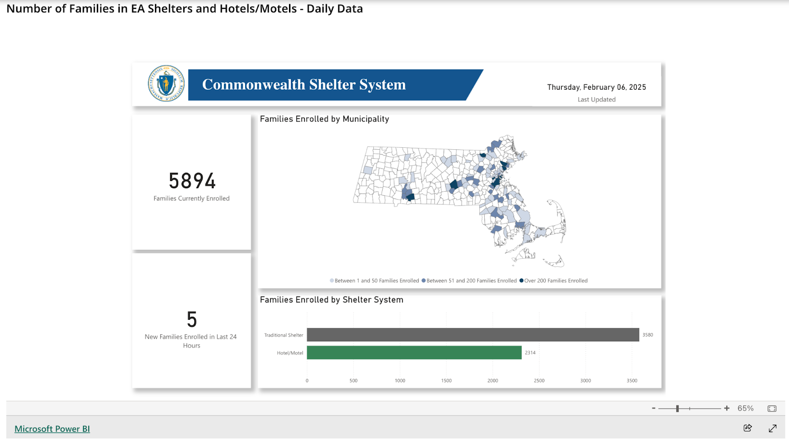 Screenshot of Massachusetts shelter system.