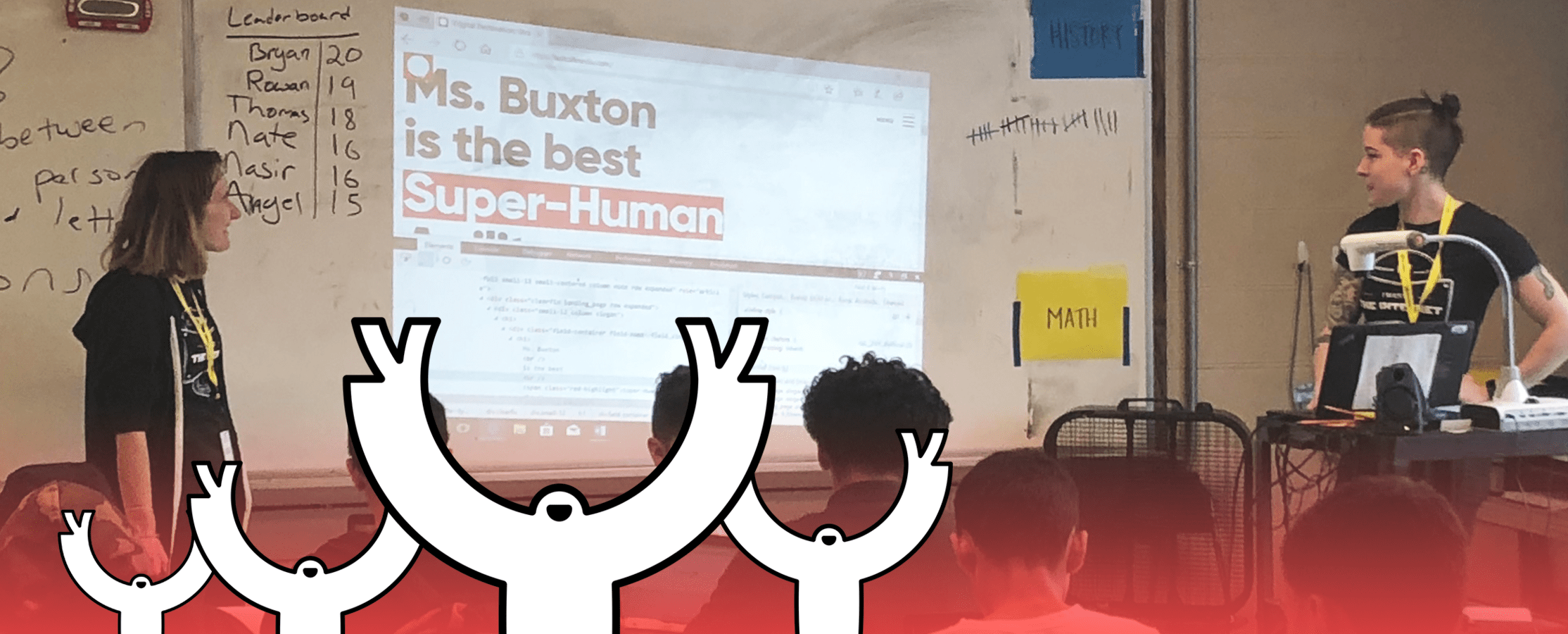 Showing students use of the Inspector tool over projector