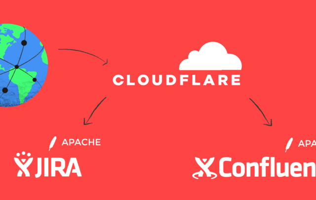 diagram of traffic from the internet through cloudflare and apache
